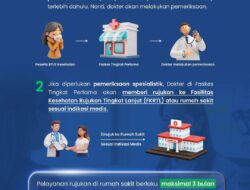 Muhammad Fakhriza, M.H. Kepala BPJS Kesehatan Cabang Pekanbaru Edukasi Masyarakat Terkait Pelayanan dan Mekanisme Jaminan Kesehatan