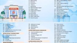 dr. Muhammad Fakhriza, M.H. Kepala BPJS Kesehatan Cabang Pekanbaru  Buka Suara: Penolakan Pasien Terkait Prosedur dan Kompetensi Layanan