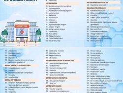 dr. Muhammad Fakhriza, M.H. Kepala BPJS Kesehatan Cabang Pekanbaru  Buka Suara: Penolakan Pasien Terkait Prosedur dan Kompetensi Layanan